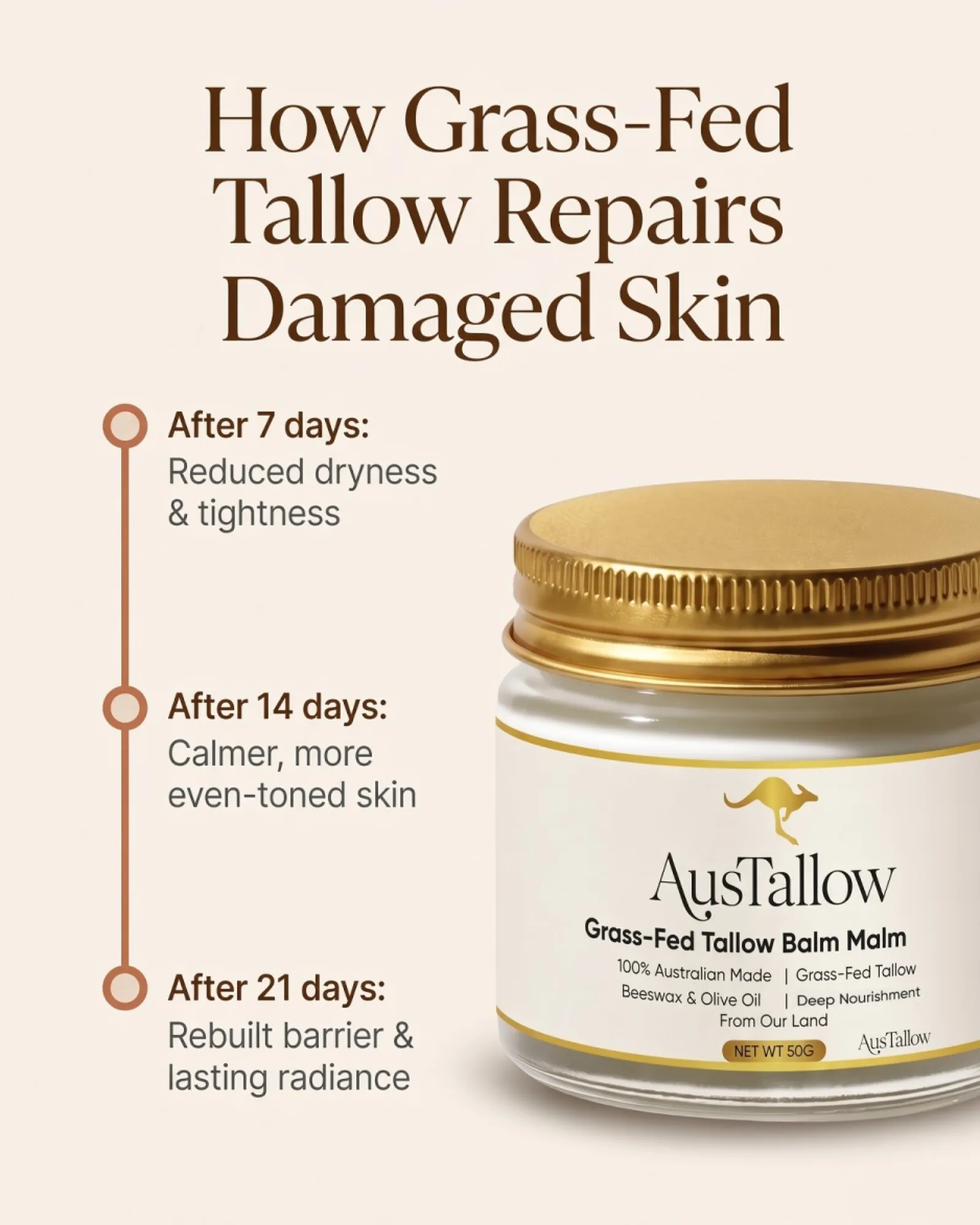 The same jar of AusTallow at day 1 and day 97, showing the balm has not separated or shrunk
